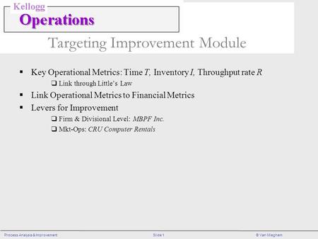 Targeting Improvement Module