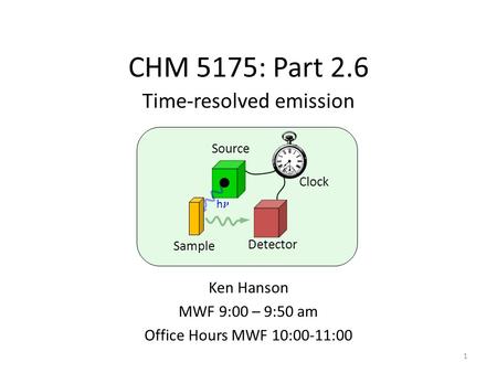 Time-resolved emission