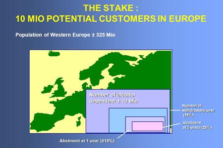 THE STAKE : 10 MIO POTENTIAL CUSTOMERS IN EUROPE