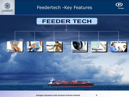 Feedertech - Highlights