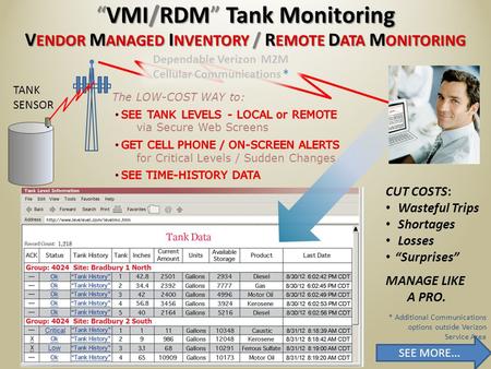 TANK SENSOR * Additional Communications options outside Verizon Service Area CUT COSTS: Wasteful Trips Shortages Losses Surprises V ENDOR M ANAGED I NVENTORY.