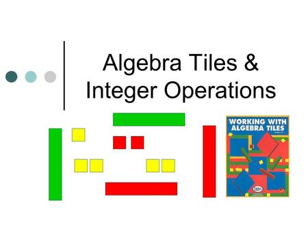 Algebra Tiles & Integer Operations