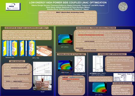 LOW ENERGY HIGH POWER SIDE COUPLED LINAC OPTIMIZATION Vittorio Giorgio Vaccaro, Francesca Galluccio, Naples University Federico II and INFN, Napoli Dario.