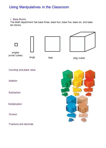 Using Manipulatives in the Classroom