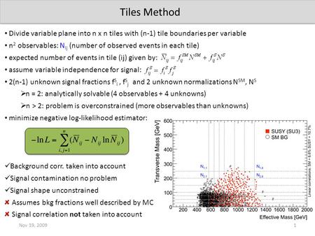 Tiles Method Divide variable plane into n x n tiles with (n-1) tile boundaries per variable n 2 observables: N ij (number of observed events in each tile)