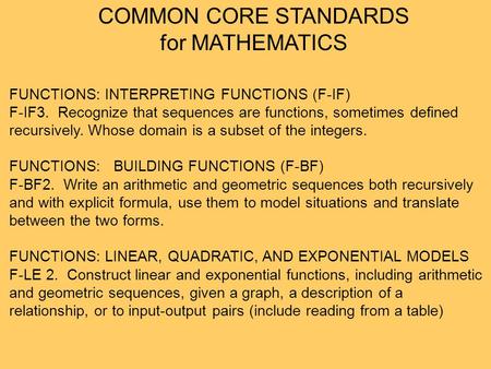 COMMON CORE STANDARDS for MATHEMATICS