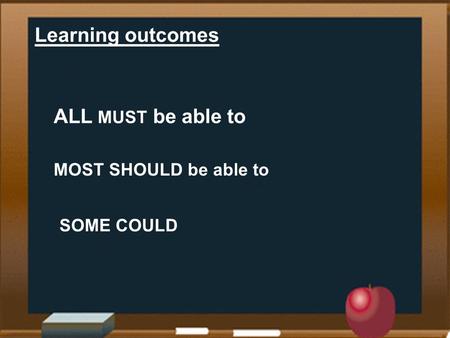 Learning outcomes ALL MUST be able to MOST SHOULD be able to SOME COULD.