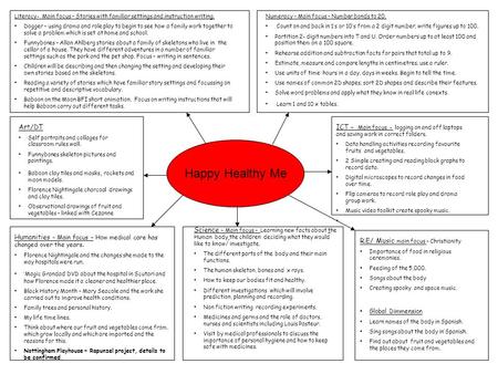 Happy Healthy Me Literacy- Main focus – Stories with familiar settings and instruction writing. Dogger – using drama and role play to begin to see how.