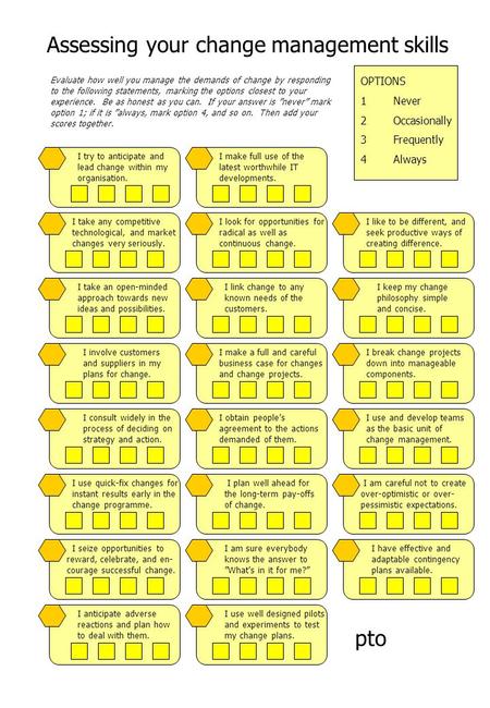 Assessing your change management skills Evaluate how well you manage the demands of change by responding to the following statements, marking the options.