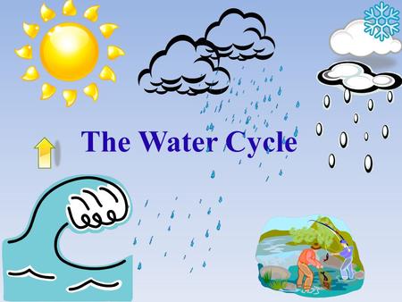 The Water Cycle.