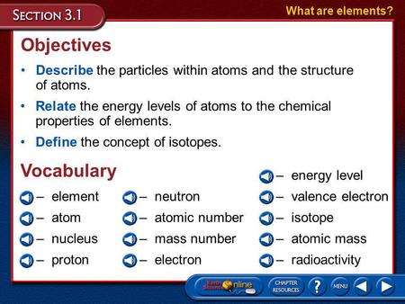 Objectives Vocabulary