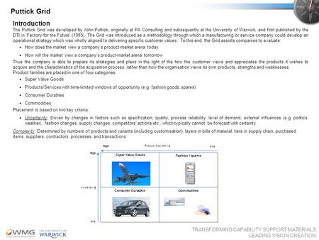 Puttick Grid Introduction