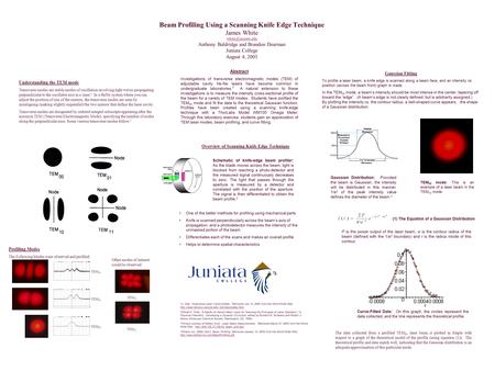 Beam Profiling Using a Scanning Knife Edge Technique James White Anthony Baldridge and Brandon Dearman Juniata College August 4, 2003.