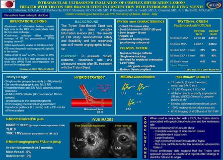 INTRAVASCULAR ULTRASOUND EVALUATION OF COMPLEX BIFURCATION LESIONS TREATED WITH TRYTON SIDE-BRANCH STENT IN CONJUNCTION WITH EVEROLIMUS-ELUTING STENTS.