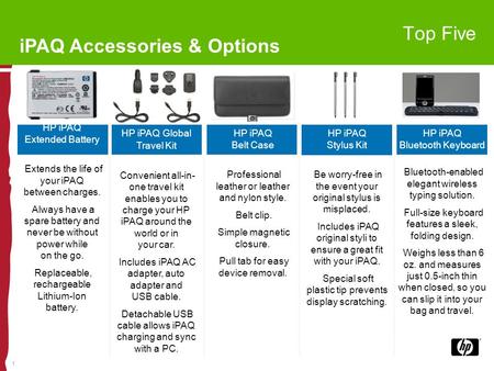 1 iPAQ Accessories & Options Top Five HP iPAQ Extended Battery Extends the life of your iPAQ between charges. Always have a spare battery and never be.