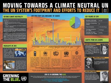 Message from UN Secretary General The UN will continue to cut greenhouse gas emissions and take a more holistic approach to environmental sustainability.