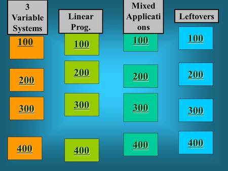 100 200 400 300 400 3 Variable Systems Linear Prog. Mixed Applicati ons Leftovers 300 200 400 200 100.