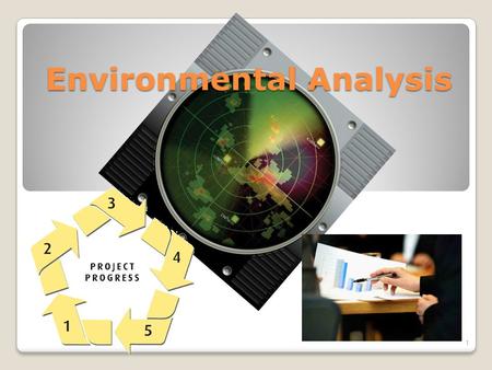 Environmental Analysis