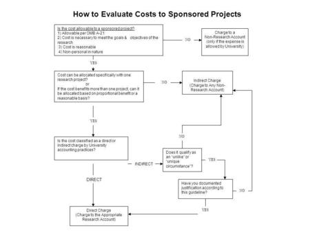 Cost can be allocated specifically with one research project? or If the cost benefits more than one project, can it be allocated based on proportional.