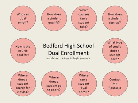 Bedford High School Dual Enrollment Just click on the topic to begin your tour. Who can dual enroll? How does a student qualify? Which courses can a student.