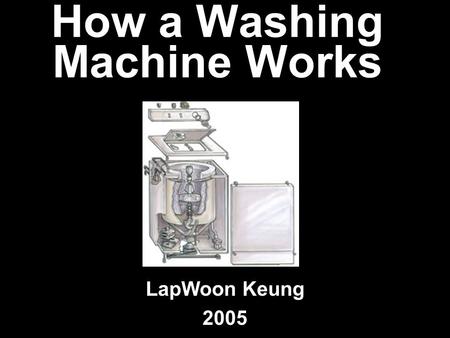 How a Washing Machine Works