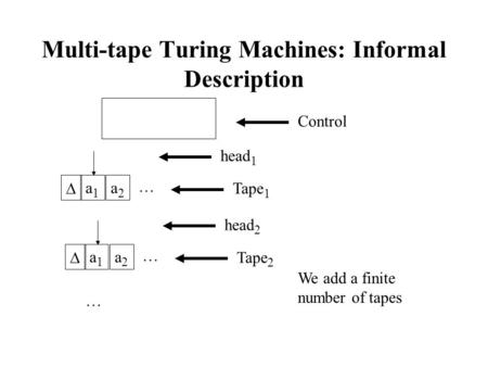 Multi-tape Turing Machines: Informal Description