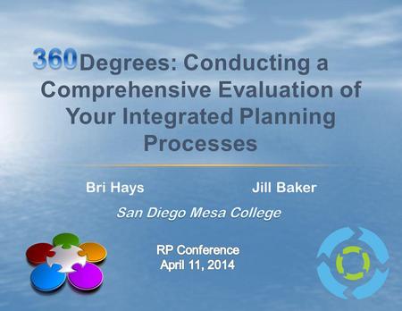 360 Degrees: Conducting a Comprehensive Evaluation of Your Integrated Planning Processes Bri Hays Jill Baker San Diego Mesa College RP Conference April.