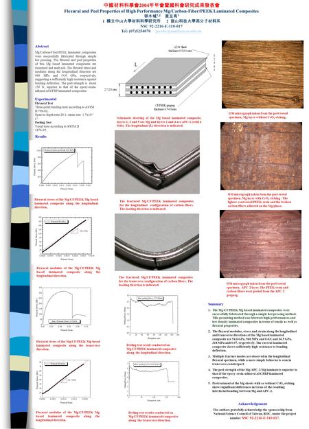 2004 Flexural and Peel Properties of High Performance Mg/Carbon-Fiber/PEEK Laminated Composites 1,2 1 1 2 NSC 92-2216-E-110-017 Tel: (07)5254070