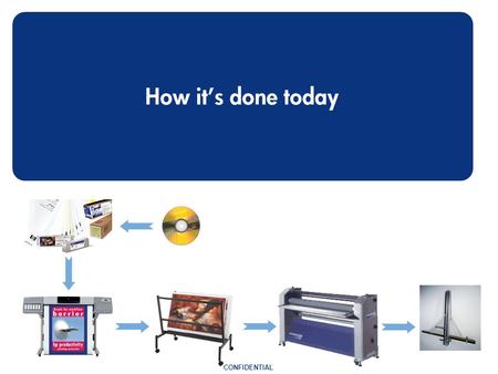 CONFIDENTIAL How its done today. CONFIDENTIAL HP PRODUCTIVITY PR BRIEFING 2 DRAFT 18-Mar-02 Trim & mount 4 - 24 hours6 min.*5-10 min. Laminate Dry sufficiently.