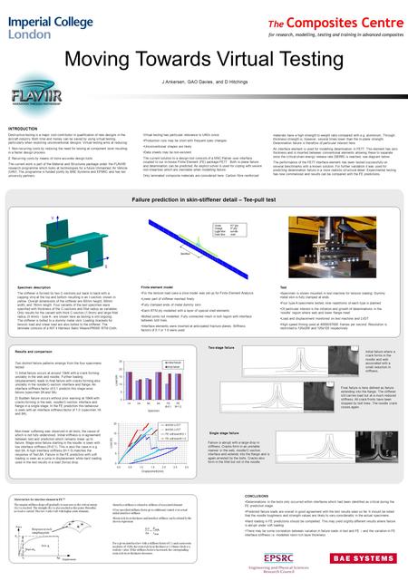 Moving Towards Virtual Testing J Ankersen, GAO Davies, and D Hitchings INTRODUCTION Destructive testing is a major cost contributor in qualification of.