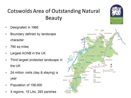 Cotswolds Area of Outstanding Natural Beauty Designated in 1966 Boundary defined by landscape character 790 sq miles Largest AONB in the UK Third largest.