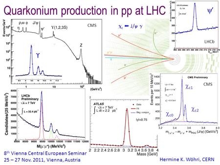 C J/ ϒ c1 c2 c0 Hermine K. Wöhri, CERN CMS LHCb Quarkonium production in pp at LHC 8 th Vienna Central European Seminar 25 – 27 Nov. 2011, Vienna, Austria.