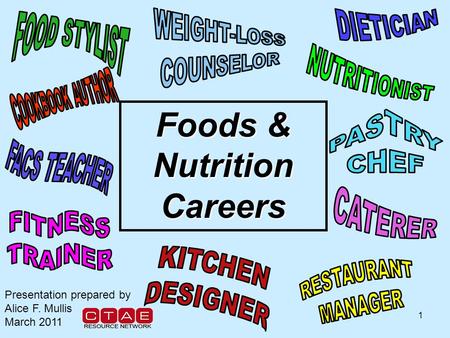 1 Foods & Nutrition Careers Presentation prepared by Alice F. Mullis March 2011.