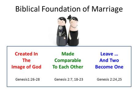 Genesis1:26-28 Biblical Foundation of Marriage Created In The Image of God Genesis 2:7, 18-23 Made Comparable To Each Other Leave … And Two Become One.