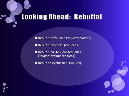 What 4 Things Should a Rebuttal Do? 1.Summarize 2.Find Common Ground (concede points) 3.Expose bad reasoning (analogy) 4.Advance a counterargument.