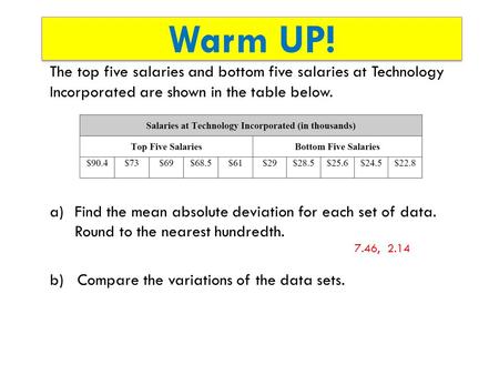 Warm UP! The top five salaries and bottom five salaries at Technology Incorporated are shown in the table below. a)Find the mean absolute deviation for.