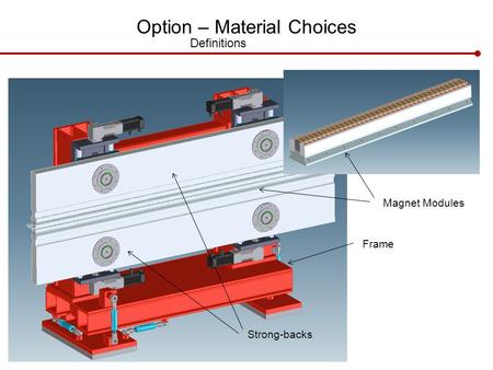 Option – Material Choices Frame Strong-backs Magnet Modules Definitions.