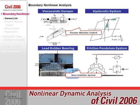 Passive Vibration Control