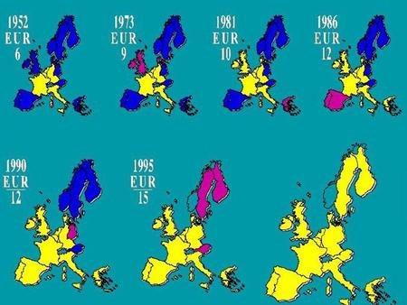 EU-15: The existing Member States… …and 13 Candidate countries