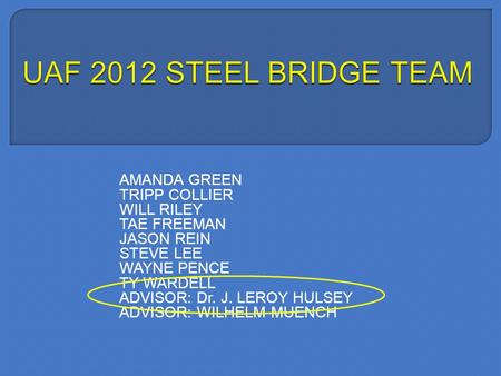 AMANDA GREEN TRIPP COLLIER WILL RILEY TAE FREEMAN JASON REIN STEVE LEE WAYNE PENCE TY WARDELL ADVISOR: Dr. J. LEROY HULSEY ADVISOR: WILHELM MUENCH.