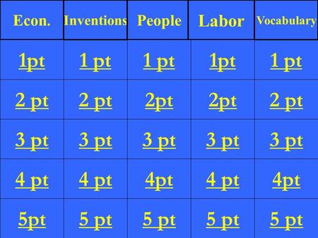 2 pt 3 pt 4 pt 5pt 1 pt 2 pt 3 pt 4 pt 5 pt 1 pt 2pt 3 pt 4pt 5 pt 1pt 2pt 3 pt 4 pt 5 pt 1 pt 2 pt 3 pt 4pt 5 pt 1pt Econ. Inventions People Labor Vocabulary.