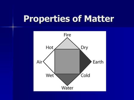 Properties of Matter.