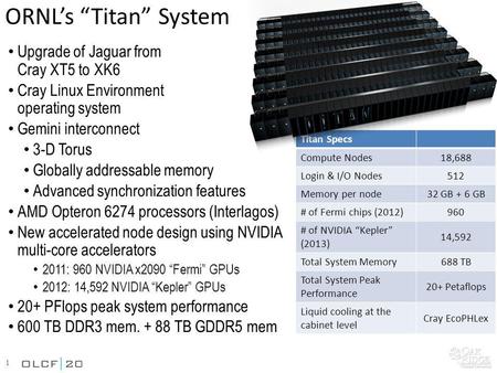 Upgrade of Jaguar from Cray XT5 to XK6 Cray Linux Environment operating system Gemini interconnect 3-D Torus Globally addressable memory Advanced synchronization.