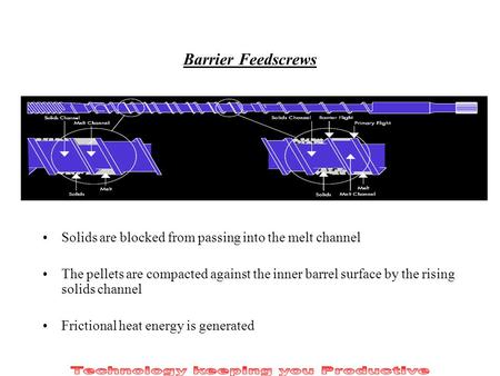 Barrier Feedscrews Solids are blocked from passing into the melt channel The pellets are compacted against the inner barrel surface by the rising solids.