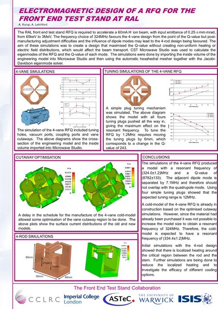 The Front End Test Stand Collaboration ELECTROMAGNETIC DESIGN OF A RFQ FOR THE FRONT END TEST STAND AT RAL A. Kurup, A. Letchford The RAL front end test.