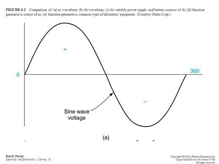 FIGURE 6-1 Comparison of: (a) ac waveform: (b) dc waveform; (c) dc variable power supply and battery-sources of dc; (d) function generator-a source.