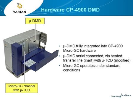 Micro-GC channel with µ-TCD