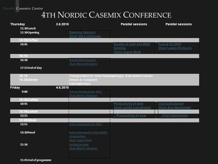 4 TH N ORDIC C ASEMIX C ONFERENCE Thursday3.6.2010Parallel sessions 11:30Lunch 12:30Opening Opening Session Chair Ilkka Vohlonen 14:20Coffee 14:45 Quality.