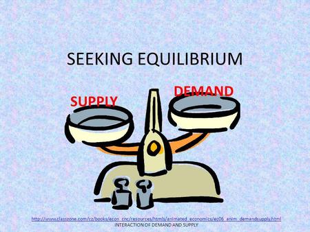 INTERACTION OF DEMAND AND SUPPLY