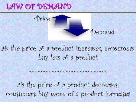 As the price of a product increases, consumers buy less of a product